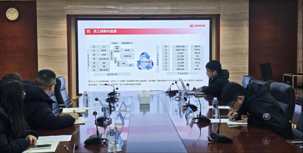 直通中國500強!工商大學學子喜提長城汽車就業綠色通道